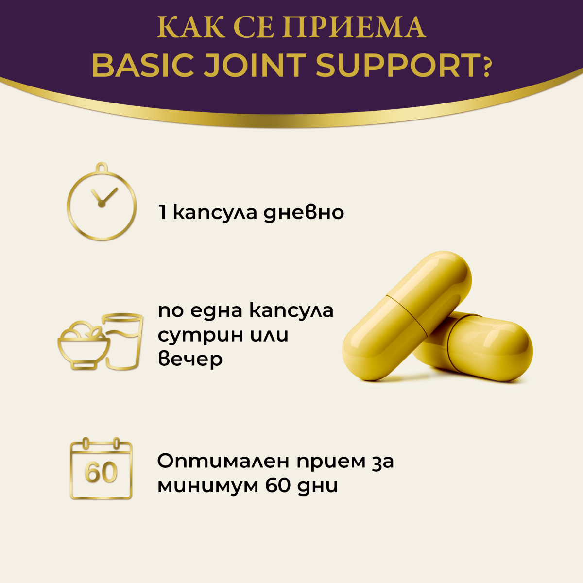 Basic Joint Support | Хранителна Добавка за Стави